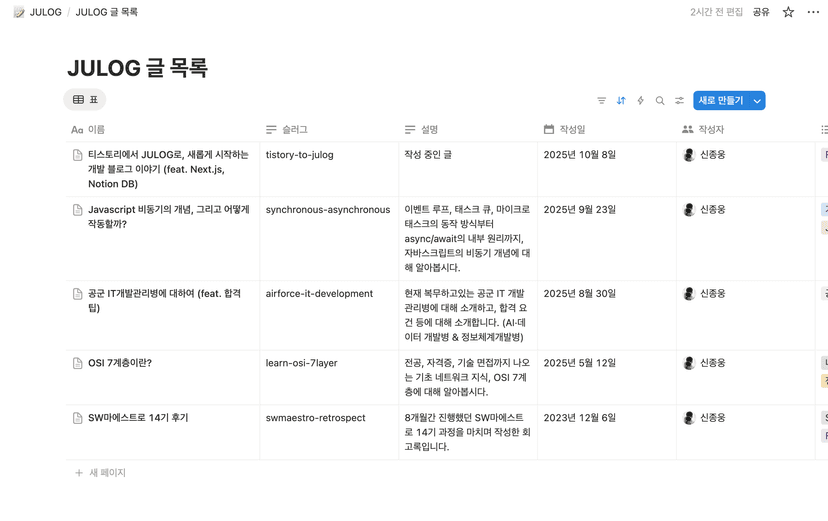 노션 데이터베이스 기능을 CMS로 사용